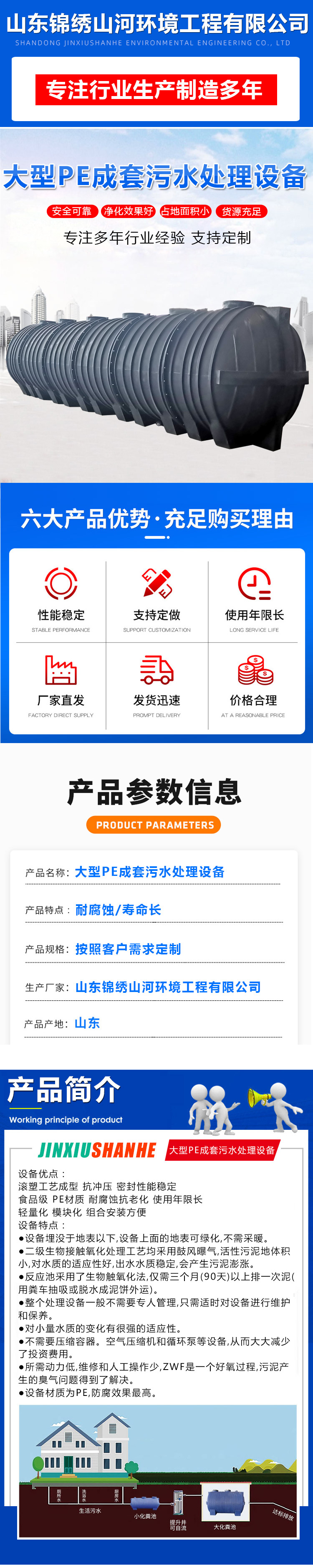大型一體化污水凈化槽